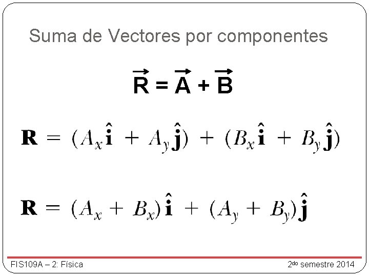 Suma de Vectores por componentes R=A+B FIS 109 A – 2: Física 2 do