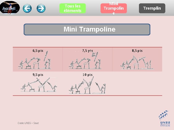 Mini Trampolin e Tous les éléments Accueil Tremplin Mini Trampoline 6, 5 pts 7,