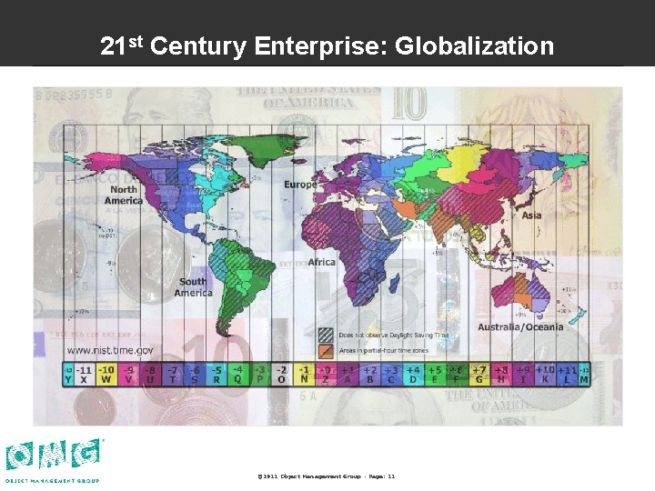 21 st Century Enterprise: Globalization © 2011 Object Management Group - Page: 11 