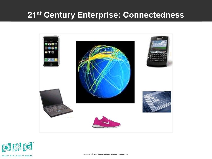 21 st Century Enterprise: Connectedness © 2011 Object Management Group - Page: 12 