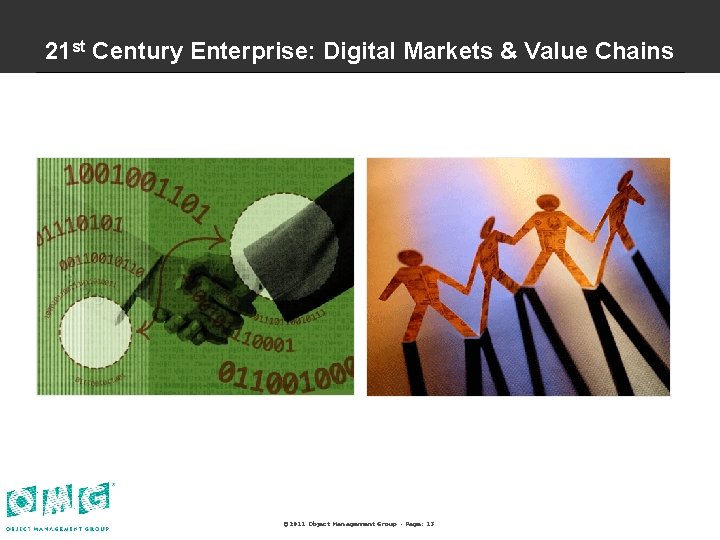 21 st Century Enterprise: Digital Markets & Value Chains © 2011 Object Management Group