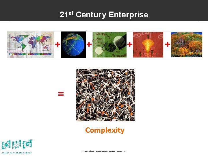 21 st Century Enterprise = Complexity © 2011 Object Management Group - Page: 16
