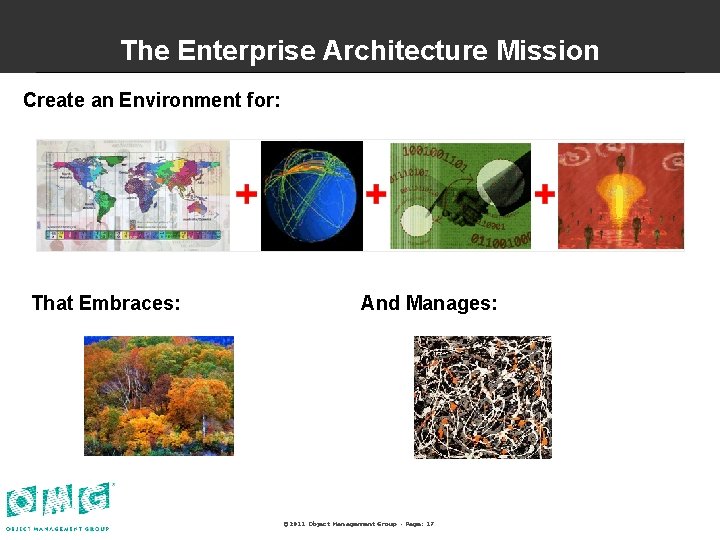 The Enterprise Architecture Mission Create an Environment for: That Embraces: And Manages: © 2011