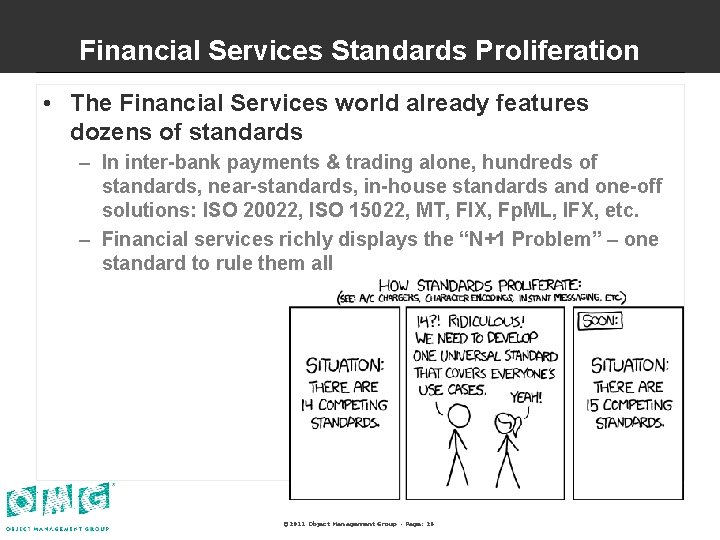 Financial Services Standards Proliferation • The Financial Services world already features dozens of standards