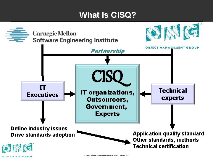 What Is CISQ? Partnership IT Executives CISQ IT organizations, Outsourcers, Government, Experts Define industry