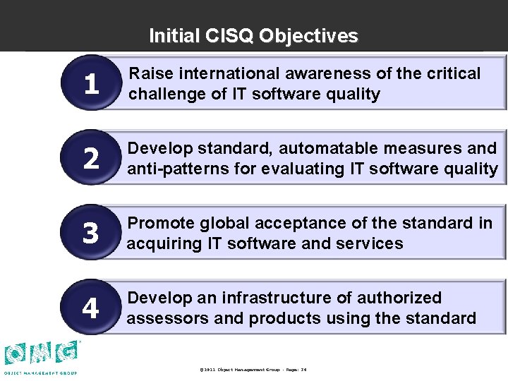 Initial CISQ Objectives 1 Raise international awareness of the critical challenge of IT software