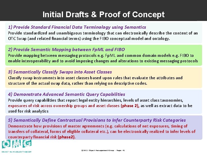 Initial Drafts & Proof of Concept 1) Provide Standard Financial Data Terminology using Semantics