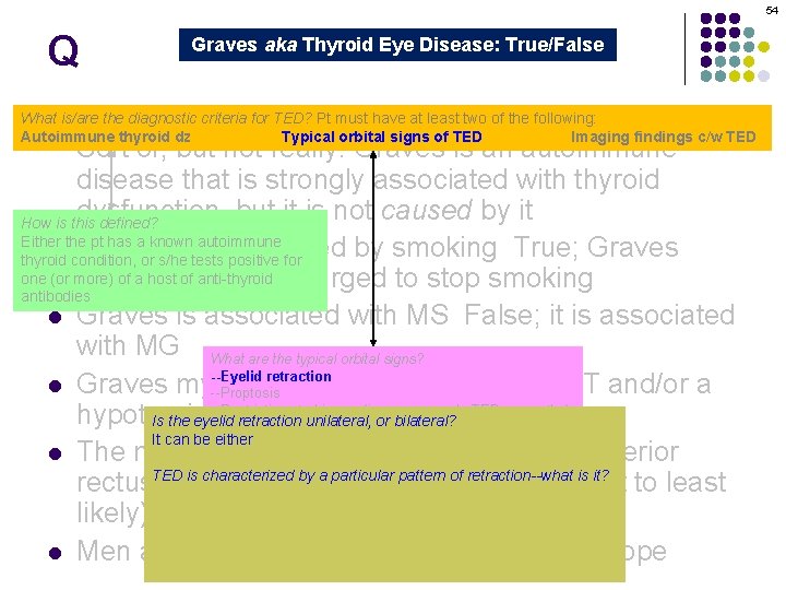 54 Q Graves aka Thyroid Eye Disease: True/False Graves orbitopathy is secondary to thyroid