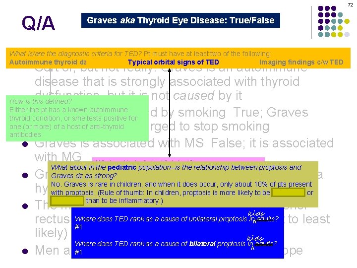 72 Q/A Graves aka Thyroid Eye Disease: True/False Graves orbitopathy is secondary to thyroid