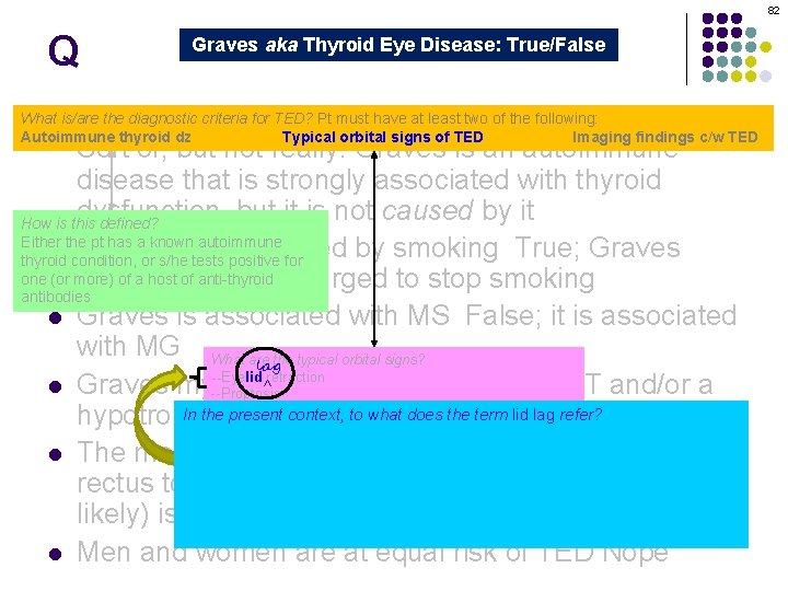 82 Q Graves aka Thyroid Eye Disease: True/False Graves orbitopathy is secondary to thyroid