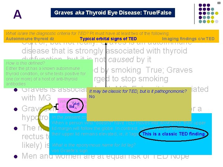 88 A Graves aka Thyroid Eye Disease: True/False Graves orbitopathy is secondary to thyroid