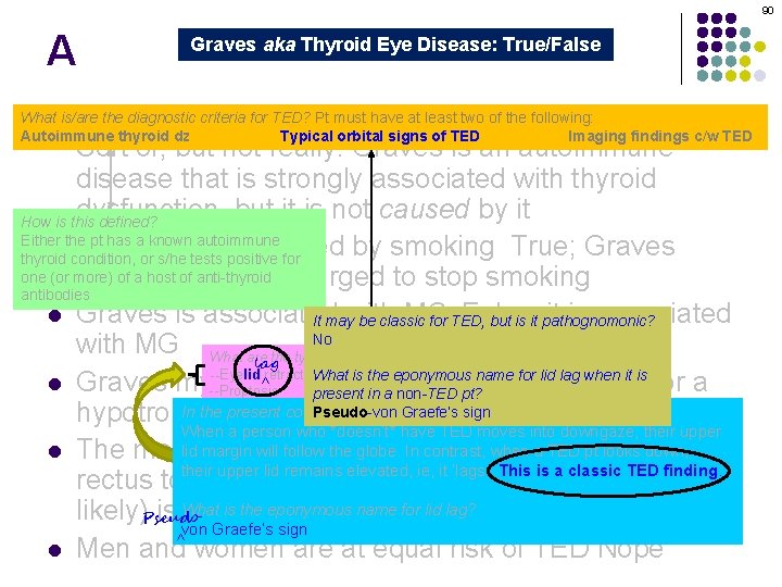 90 A Graves aka Thyroid Eye Disease: True/False Graves orbitopathy is secondary to thyroid