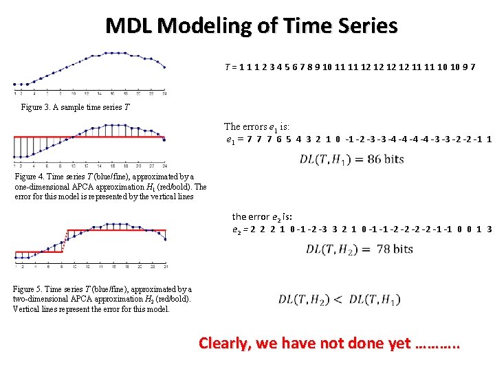 MDL Modeling of Time Series T = 1 1 1 2 3 4 5