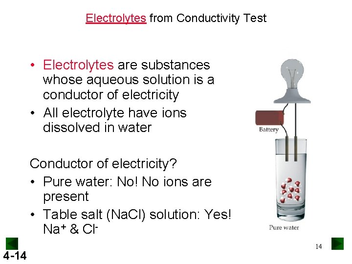 Electrolytes from Conductivity Test • Electrolytes are substances whose aqueous solution is a conductor