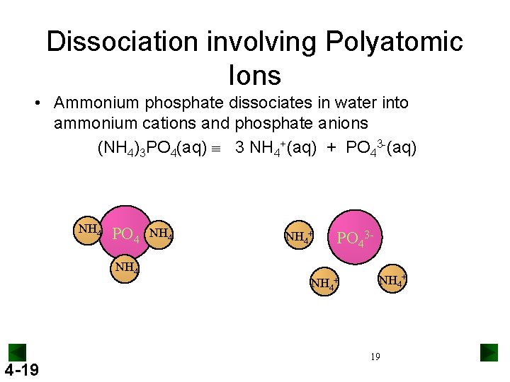 Dissociation involving Polyatomic Ions • Ammonium phosphate dissociates in water into ammonium cations and