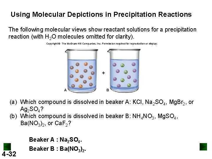 Using Molecular Depictions in Precipitation Reactions The following molecular views show reactant solutions for