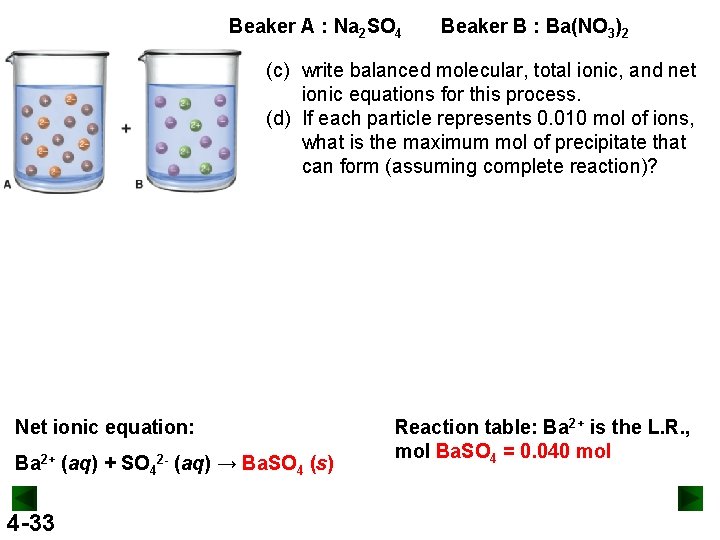 Beaker A : Na 2 SO 4 Beaker B : Ba(NO 3)2 (c) write