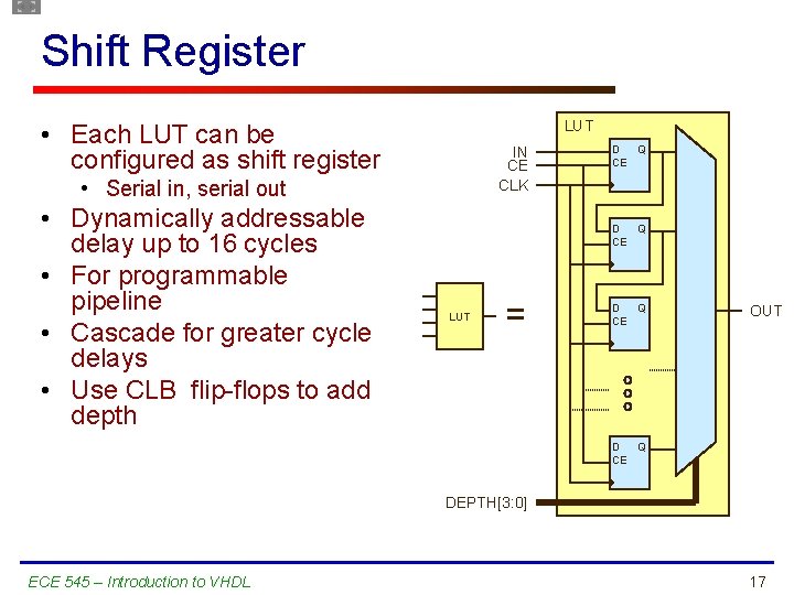Shift Register LUT • Each LUT can be configured as shift register IN CE