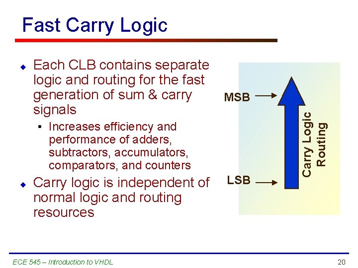 Fast Carry Logic Each CLB contains separate logic and routing for the fast generation