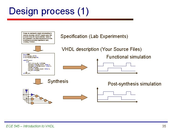 Design process (1) Design and implement a simple unit permitting to speed up encryption