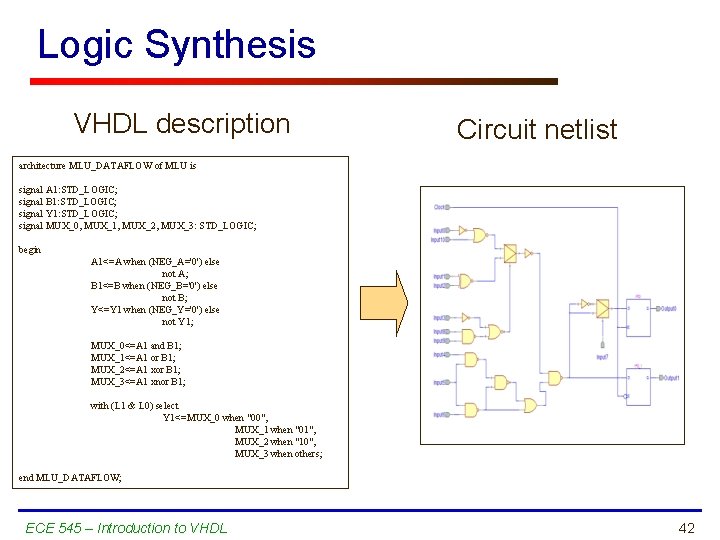 Logic Synthesis VHDL description Circuit netlist architecture MLU_DATAFLOW of MLU is signal A 1: