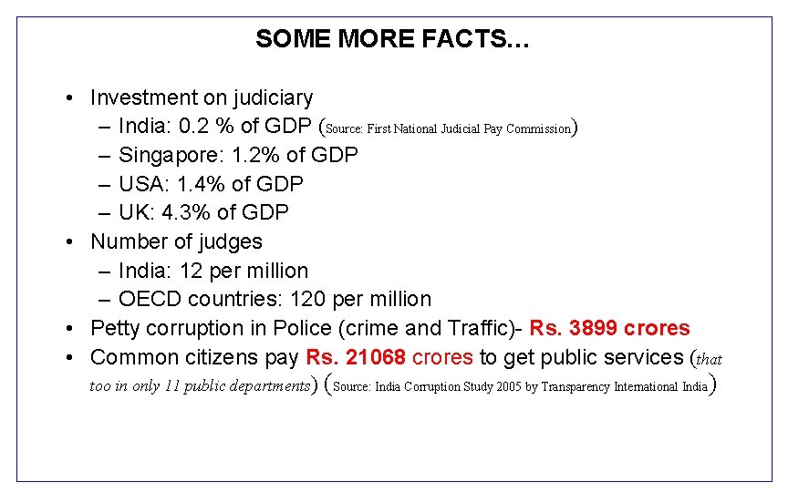 SOME MORE FACTS… • Investment on judiciary – India: 0. 2 % of GDP