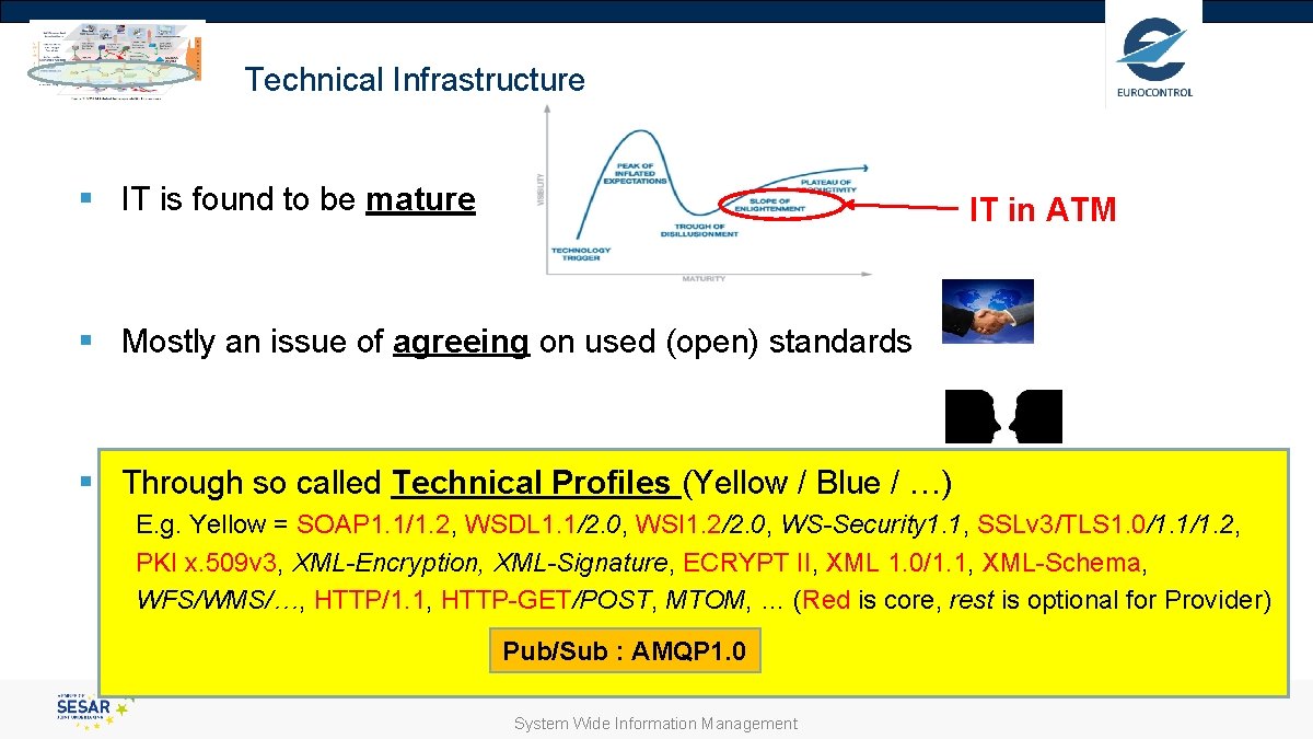 Technical Infrastructure § IT is found to be mature IT in ATM § Mostly