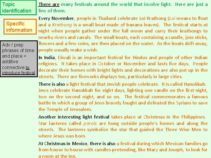 There are many festivals around the world that involve light. Here are just a There are many festivals around the world that involve light. Here are just a