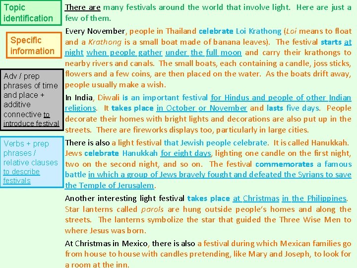 There are many festivals around the world that involve light. Here are just a There are many festivals around the world that involve light. Here are just a