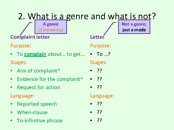2. What is a genre and what is not? A genre (3 elements) Not 2. What is a genre and what is not? A genre (3 elements) Not