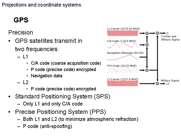 Projections and coordinate systems GPS Precision • GPS satellites transmit in two frequencies: – Projections and coordinate systems GPS Precision • GPS satellites transmit in two frequencies: –