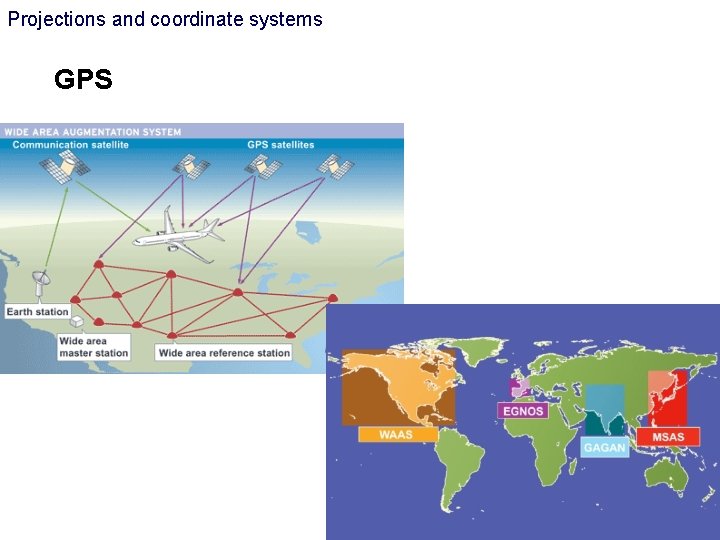 Projections and coordinate systems GPS Projections and coordinate systems GPS