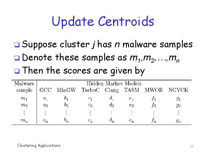 Update Centroids q Suppose cluster j has n malware samples q Denote these samples