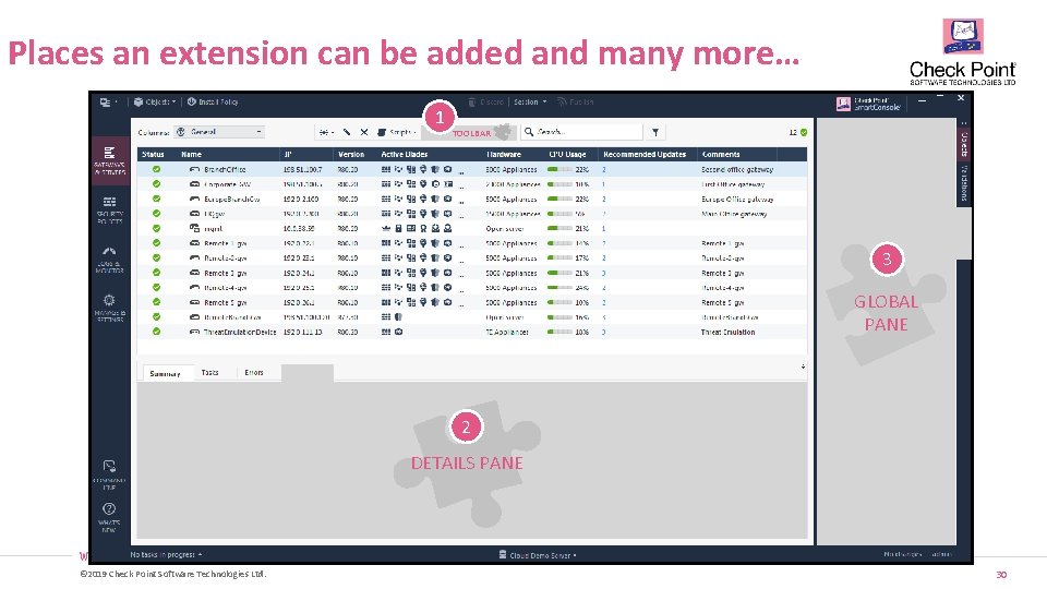 Places an extension can be added and many more… 1 TOOLBAR 3 GLOBAL PANE Places an extension can be added and many more… 1 TOOLBAR 3 GLOBAL PANE