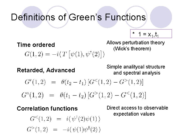 Definitions of Green’s Functions * 1 = x 1, t 1 Time ordered Allows