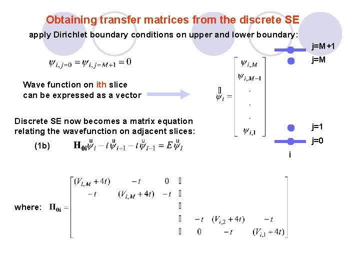 Obtaining transfer matrices from the discrete SE apply Dirichlet boundary conditions on upper and