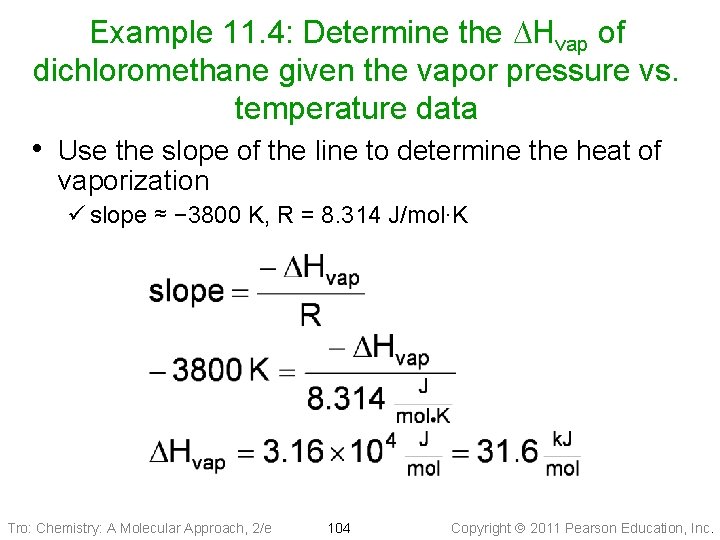 Example 11. 4: Determine the DHvap of dichloromethane given the vapor pressure vs. temperature