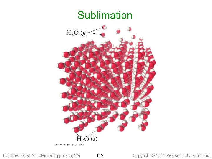 Sublimation Tro: Chemistry: A Molecular Approach, 2/e 112 Copyright 2011 Pearson Education, Inc. 