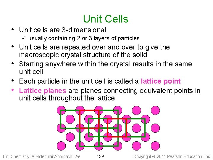 Unit Cells • Unit cells are 3 -dimensional ü usually containing 2 or 3