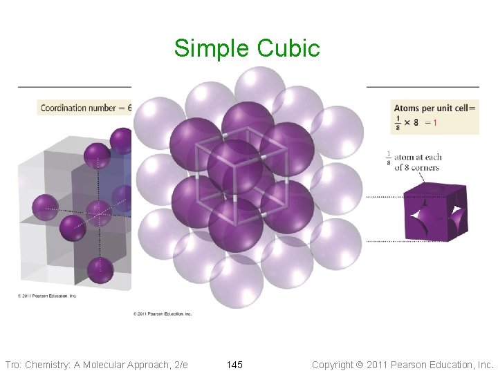 Simple Cubic Tro: Chemistry: A Molecular Approach, 2/e 145 Copyright 2011 Pearson Education, Inc.