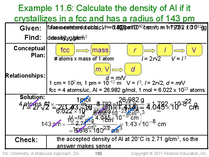 Example 11. 6: Calculate the density of Al if it crystallizes in a fcc