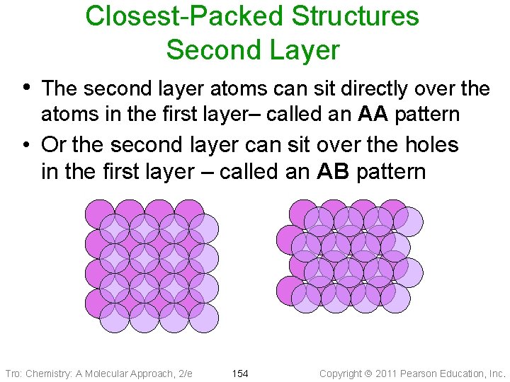 Closest-Packed Structures Second Layer • The second layer atoms can sit directly over the
