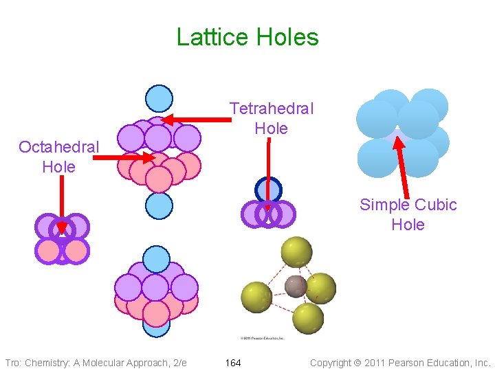 Lattice Holes Tetrahedral Hole Octahedral Hole Simple Cubic Hole Tro: Chemistry: A Molecular Approach,
