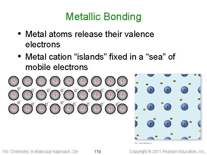 Metallic Bonding • Metal atoms release their valence • + + + ee- electrons