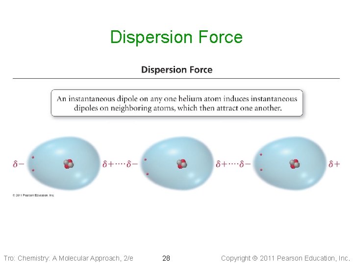 Dispersion Force Tro: Chemistry: A Molecular Approach, 2/e 28 Copyright 2011 Pearson Education, Inc.
