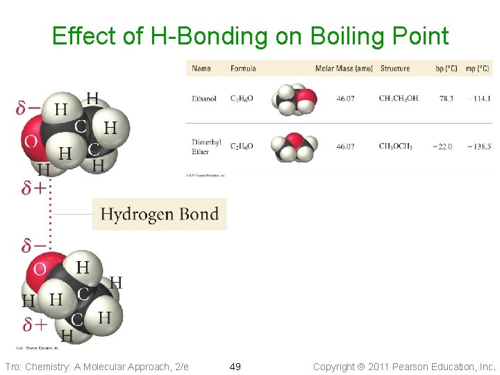 Effect of H-Bonding on Boiling Point Tro: Chemistry: A Molecular Approach, 2/e 49 Copyright