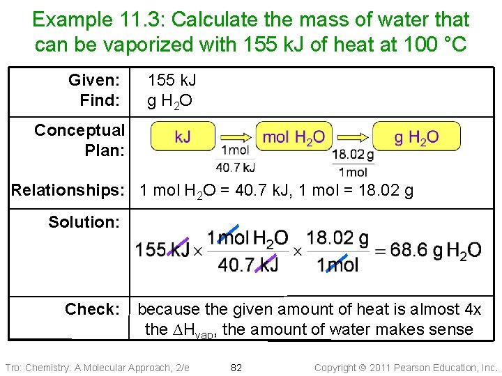 Example 11. 3: Calculate the mass of water that can be vaporized with 155