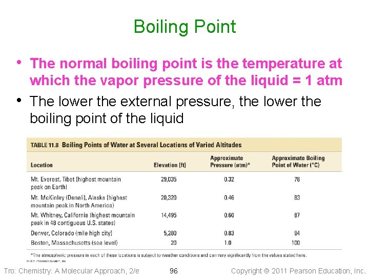 Boiling Point • The normal boiling point is the temperature at • which the