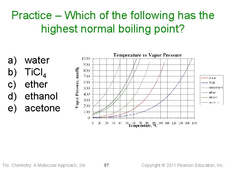 Practice – Which of the following has the highest normal boiling point? a) b)
