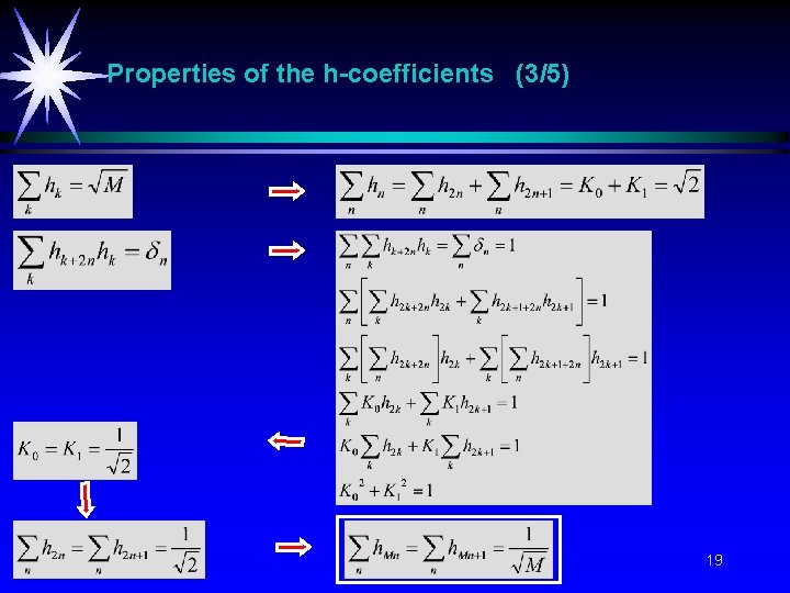 Properties of the h-coefficients (3/5) 19 